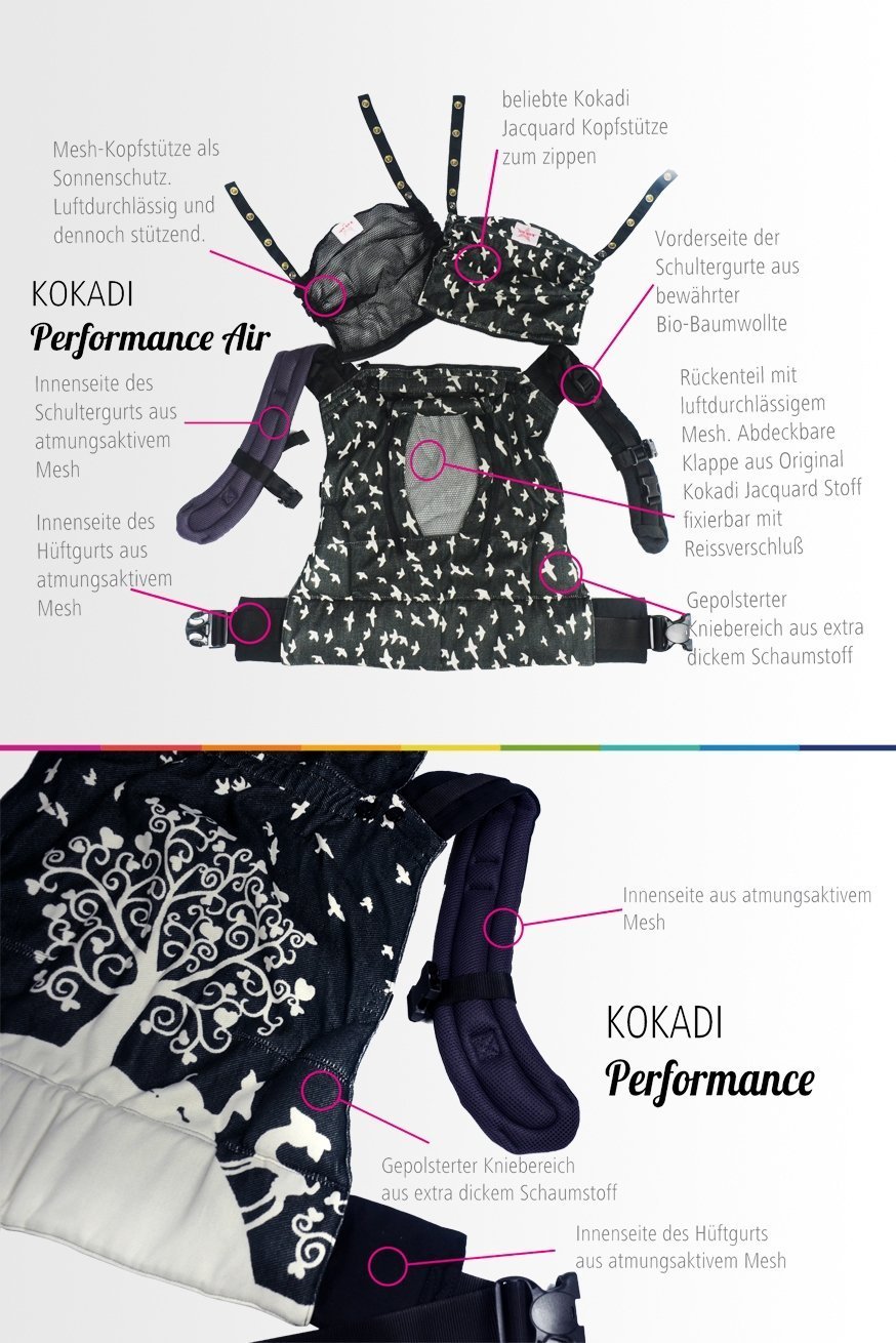 KOKADI Portabebé Flip Performance Air Sólo el señor Gray